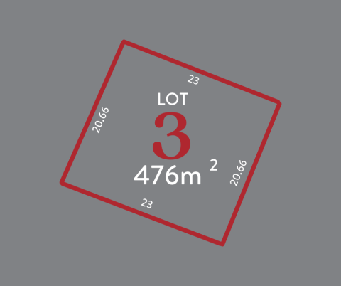 Lot 3, Nicholas Street, Mount Gambier