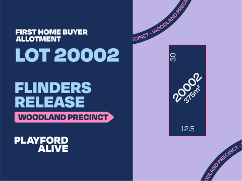 Flinders Release #4 - Playford Alive